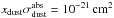 \hbox{$x_\mathrm{dust}\sigma^\text{abs}_\mathrm{dust} = 10^{-21}\,\mathrm{cm^2}$}