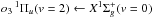 \hbox{$o_3\,^1\Pi_u(v=2)\leftarrow X^1\Sigma_g^+(v=0)$}