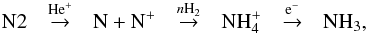 \begin{equation} \label{eq:NH3 formation path N+} {\rm N2 \quad{\mathop{\rightarrow}\limits^{He^+}}\quad N + N^+ \quad{\mathop{\rightarrow}\limits^{{\it n}H_2}}\quad NH_4^+ \quad{\mathop{\rightarrow}\limits^{e^-}}\quad NH_3}, \end{equation}