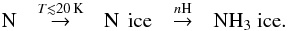 \begin{equation} \label{eq:NH3 formation path ice} {\rm N \quad{\mathop{\rightarrow}\limits^{{\it T}\lesssim 20\,K}}\quad N\ \, ice \quad{\mathop{\rightarrow}\limits^{{\it n}H}}\quad NH_3~ice}. \end{equation}