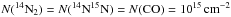\hbox{$N(\mathrm{^{14}N_2})=N(\mathrm{^{14}N^{15}N})=N(\mathrm{CO})=10^{15}\,\mathrm{cm}^{-2}$}