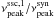 \hbox{$\nu_{\rm peak}^{\rm ssc,1}/\nu_{\rm peak}^{\rm syn}$}