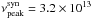 \hbox{$\nu_{\rm peak}^{\rm syn} = 3.2\times10^{13}$}
