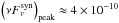 \hbox{$\left(\nu F_{\rm \nu}^{\rm syn}\right)_{\rm peak} \approx 4 \times 10^{-10}$}