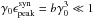 \hbox{$\gamma_0 \ep = b \gamma_0^3 \ll 1$}