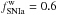 \hbox{$f^{\rm w}_{\rm SNIa}=0.6$}