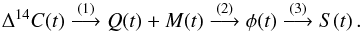 \begin{equation} \Delta^{14}C(t) \stackrel{(1)}{\longrightarrow} {Q(t) + M(t)} \stackrel{(2)}{\longrightarrow} \phi(t) \stackrel{(3)}{\longrightarrow} S(t)\, . \label{Eq:a} \end{equation}