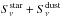 \hbox{$S_{\nu}^{\rm star}+S_{\nu}^{\rm dust}$}