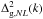 \hbox{${\Delta}^2_{{\rm g},NL}(k)$}