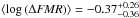 \hbox{$\rm \langle \log{(\Delta {\it FMR})}\rangle = -0.37 _{-0.36}^{+0.26}$}