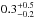 \hbox{$0.3^{+0.5}_{-0.2}$}