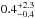 \hbox{$0.4^{+2.3}_{-0.4}$}