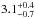 \hbox{$3.1^{+0.4}_{-0.7}$}