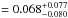 \hbox{$ = 0.068^{+0.077}_{-0.080}$}