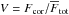 \hbox{$V=F_{\mathrm{cor}}/\overline{F}_{\mathrm{tot}}$}