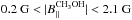\hbox{$0.2~{\rm G}<|B^{\rm{CH_3OH}}_{||}|<2.1~\rm{G}$}