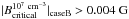 \hbox{$|B_{\rm{critical}}^{10^7~\rm{cm^{-3}}}|_{\rm{case B}}>0.004~\rm{G}$}