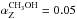 \hbox{$\alpha_{\rm{Z}}^{\rm{CH_3OH}}=0.05$}