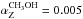 \hbox{$\alpha_{\rm{Z}}^{\rm{CH_3OH}}=0.005$}