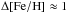 \hbox{$\Delta\FeH{} \approx 1$}