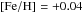 \hbox{$\FeH{}=+0.04$}