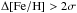 \hbox{$\Delta\FeH{} >2\sigma$}