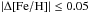 \hbox{$|\Delta\FeH{}| \leq 0.05$}