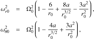 \begin{eqnarray} \omega^2_{r0} &=& \Omega_0^2 \left(1-\frac{6}{r_0}+\frac{8a}{r_0^{3/2}} -\frac{3a^2}{r_0^2}\right), \nn \\ \label{epifreq} \omega^2_{\theta 0} &=& \Omega_0^2 \left(1-\frac{4a}{r_0^{3/2}} + \frac{3a^2}{r_0^2}\right), \end{eqnarray}
