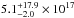 \hbox{$5.1_{-2.0}^{+17.9}\times 10^{17}$}