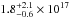 \hbox{$1.8_{-0.6}^{+2.1}\times10^{17}$}