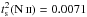 \hbox{$t_{\rm s}^2(\ion{N}{ii}) = 0.0071$}