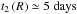 \hbox{$t_{2}\left(R\right)\simeq5\;\mathrm{days}$}