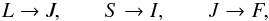\begin{eqnarray} L \rightarrow J , \qquad S \rightarrow I , \qquad J \rightarrow F , \end{eqnarray}