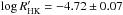 \hbox{$\log R'_{\rm{HK}}=-4.72\pm0.07$}