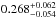 \hbox{$0.268^{+0.062}_{-0.054}$}