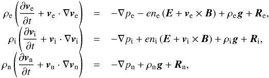\begin{eqnarray} \rho_{\rm e} \left( \frac{\partial {\vec v}_{\rm e}}{\partial t} + {\vec v}_{\rm e} \cdot \nabla {\vec v}_{\rm e} \right) &=& -\nabla p_{\rm e} - e n_{\rm e} \left( {\vec E} + {\vec v}_{\rm e} \times {\vec B} \right) + \rho_{\rm e} {\vec g} + {\vec R}_{\rm e}, \nonumber \\[-1.5mm] \rho_{\rm i} \left( \frac{\partial {\vec v}_{\rm i}}{\partial t} + {\vec v}_{\rm i} \cdot \nabla {\vec v}_{\rm i} \right) &=& -\nabla p_{\rm i} + e n_ {\rm i}\left( {\vec E} + {\vec v}_{\rm i} \times {\vec B} \right) + \rho_{\rm i} {\vec g} + {\vec R}_{\rm i}, \nonumber \\[-1.5mm] \rho_{\rm n} \left( \frac{\partial {\vec v}_{\rm n}}{\partial t} + {\vec v}_{\rm n} \cdot \nabla {\vec v}_{\rm n} \right) &=& -\nabla p_{\rm n} + \rho_{\rm n} {\vec g} + {\vec R}_{\rm n}, \label{3fluid_eqs} \end{eqnarray}