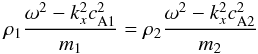 \begin{eqnarray} \rho_1 \frac{\omega^2-k_x^2 c_\mathrm{A1}^2}{m_1}= \rho_2 \frac{\omega^2-k_x^2 c_\mathrm{A2}^2}{m_2} \end{eqnarray}