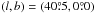 \hbox{$(l{,}\,b)=(40\pdeg5{,}\,0\pdeg0)$}