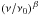 \hbox{$\left(\nu/\nu_{0}\right)^{\,\beta}$}