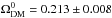 \hbox{$\Omega_{\rm DM}^{0}=0.213 \pm 0.008$}