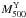\hbox{$M^{\mathrm{Y}}_{500}$}