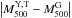 \hbox{$\left|M^{\mathrm{Y,T}}_{500} - M^{\mathrm{G}}_{500}\right|$}