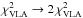 \hbox{$\chi^2_\mathrm{VLA}\rightarrow 2\,\chi^2_\mathrm{VLA}$}