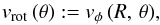 \begin{equation} v_{\rm rot}\,(\theta{}) := v_{\phi}\,(R,\,\theta) , \end{equation}