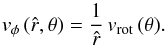 \begin{equation} \label{v_phi} v_{\phi}\,({\hat r}, \theta) = \frac{1}{\hat r} \, v_{\rm rot}\,(\theta{}) . \end{equation}