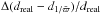 \hbox{$\Delta(d_{\rm real}-d_{1/\bar{\varpi}})/d_{\rm real}$}