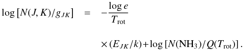\appendix \setcounter{section}{2} \begin{eqnarray} \log\left[N(J,K)/g_{JK}\right]&=&-\frac{\log e}{T_\mathrm{rot}}\nonumber\\[4mm] &&\times \left(E_{JK}/{k}\right) \!+ \! \log\left[N(\mathrm{NH}_3)/Q(T_\mathrm{rot})\right]. \end{eqnarray}