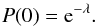 \begin{equation} P(0) = {\rm e}^{-\lambda} . \end{equation}