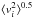 \hbox{$\langle v_i^2\rangle^{0.5}$}