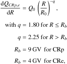 \begin{eqnarray} \label{eq_crspec} \frac{{\rm d}Q_{CRp,e}}{{\rm d}R} &=& Q_{0} \, \left( \frac{R}{R_{0}} \right)^{-q} , \\[2mm] \textrm{with } q &=& 1.80 \textrm{ for } R \leq R_{b} \notag \\[2mm] \textrm{ } q &=& 2.25 \textrm{ for } R > R_{b} \notag \\[2mm] \textrm{ } R_{b} &=& 9\,\textrm{GV} \, \textrm{ for CRp } \notag \\[1.5mm] \textrm{ } R_{b} &=& 4\,\textrm{GV} \, \textrm{ for CRe,} \notag \end{eqnarray}